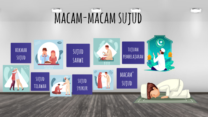 Macam-macam Sujud By Rico Supriyadi On Prezi