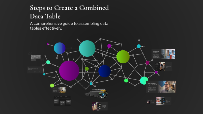 Steps to Create a Combined Data Table by Shahnoza To‘rayeva on Prezi