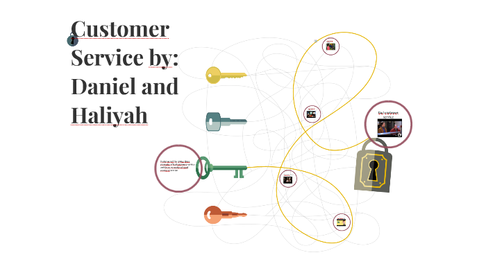 good-and-bad-customer-service-by-haliyah-penn