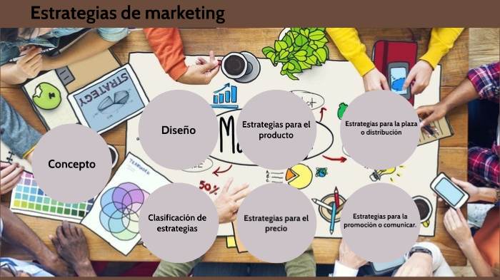 Estrategias de marketing by Carolina Marin Garcia on Prezi