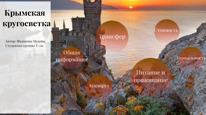 Крымская кругосветка by Мадина Федорова on Prezi