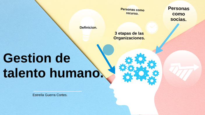 Gestion del Talento Humano by estrella guerra cortes on Prezi