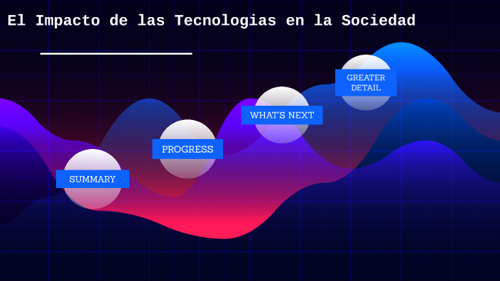 El Impacto de las Tecnologías en la Sociedad by Sofia Vega Caro on Prezi