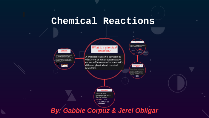 Chemical Reactions by Gabbie Patrice on Prezi