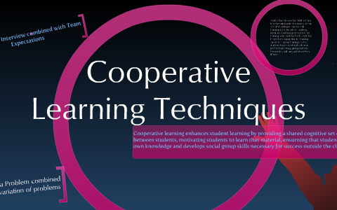 Cooperative Learning Techniques by Stephanie Looney on Prezi