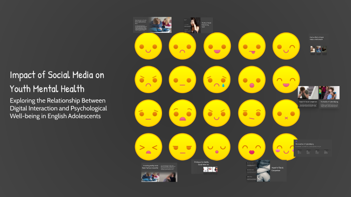 Impact of Social Media on Youth Mental Health by Milli Fitzgibbon on Prezi