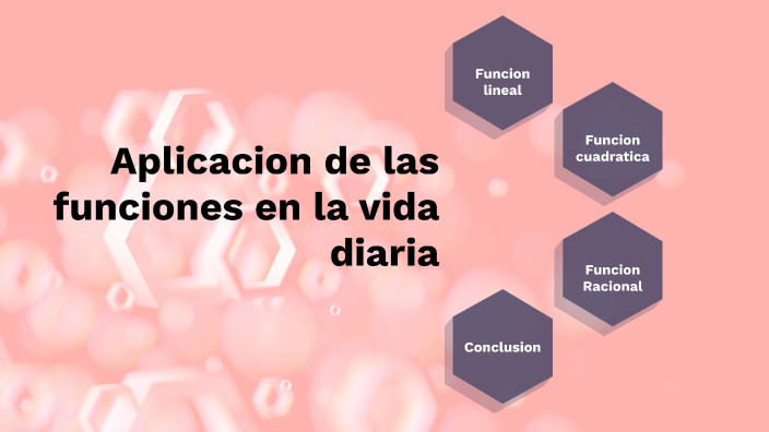 Aplicacion de las funciones en la vida cotidiana by TOVAR MELGAREJO