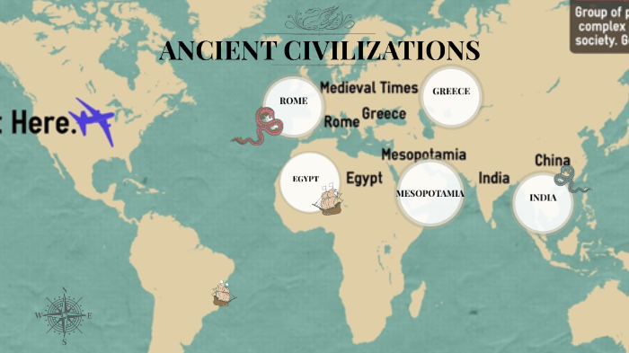 Ancient Civilizations by Samara Lobosco on Prezi