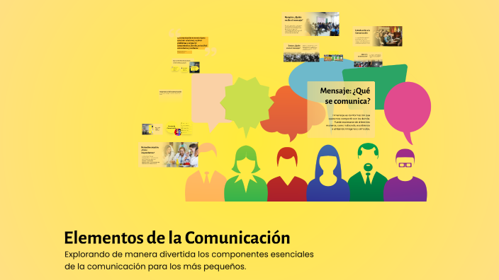 Elementos de la Comunicación by Pilar Aguilar Clariana on Prezi