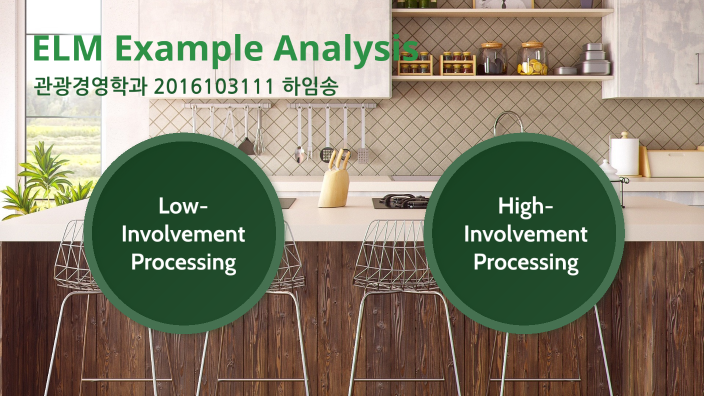 ELM Model by 쏭 에치 on Prezi
