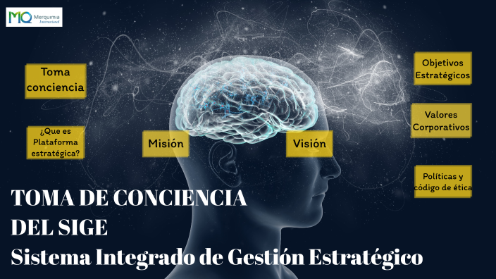 Toma de conciencia by Maria Isabel Rodriguez on Prezi