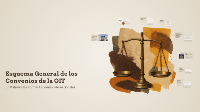 Esquema General de los Convenios de la OIT by FERNANDO REYES PALAFOX on ...
