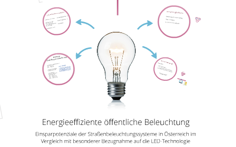 Energieeffiziente öffentliche Beleuchtung by Jessika Jaspersen on Prezi