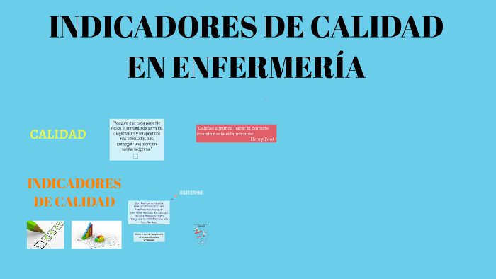 Indicadores De Calidad En EnfermerÍa By Estefania Robles On Prezi