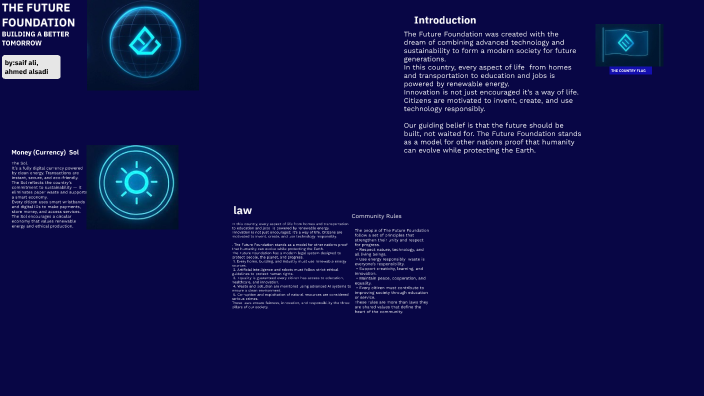 english project by Saif on Prezi