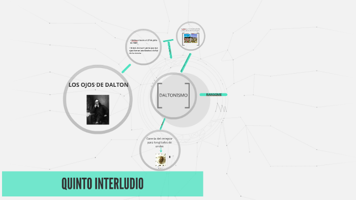LOS OJOS DE DALTON by Mili Morales on Prezi