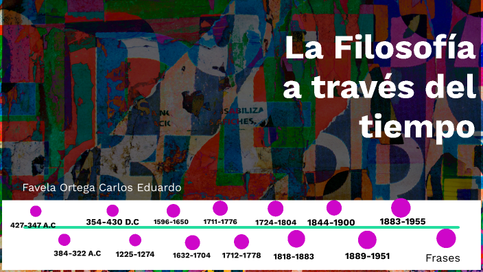 LA FILOSOFÍA A TRAVÉS DEL TIEMPO By Carlos Eduardo Favela Ortega On Prezi