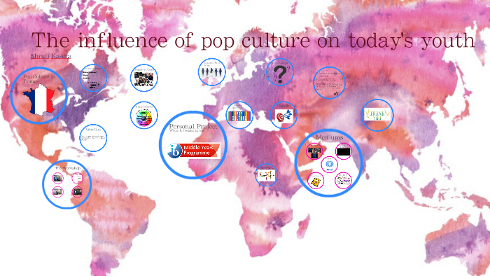 The influence of pop culture on today’s youth by Shruti Kasera on Prezi