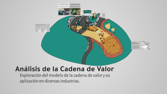 Análisis de la Cadena de Valor by dylan vega on Prezi