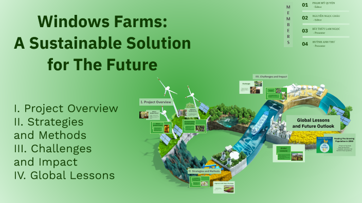 Window Farm Gi Windows Farms: A Sustainable Solution for the Future by Châu Nguyễn on ...