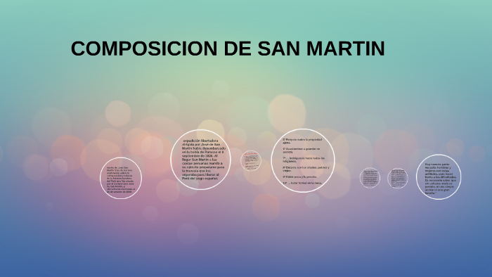 COMPOSICION DE SAN MARTIN by elian michel on Prezi
