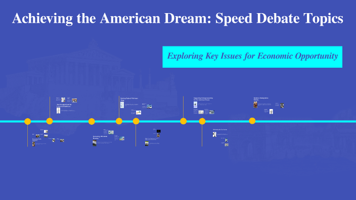 Achieving the American Dream: Speed Debate Topics by SUELLEN LUMBRERAS ...
