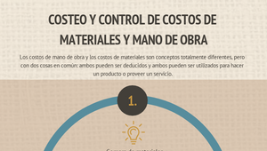 COSTEO Y CONTROL DE COSTOS DE MATERIALES Y MANO DE OBRA by Kevin ...