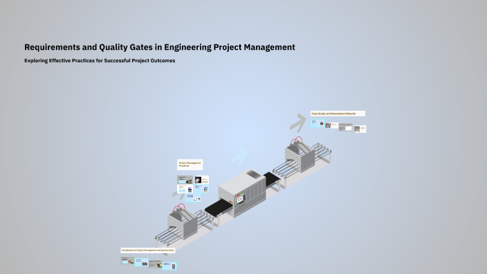Requirements and Quality Gates in Engineering Project Management by ...