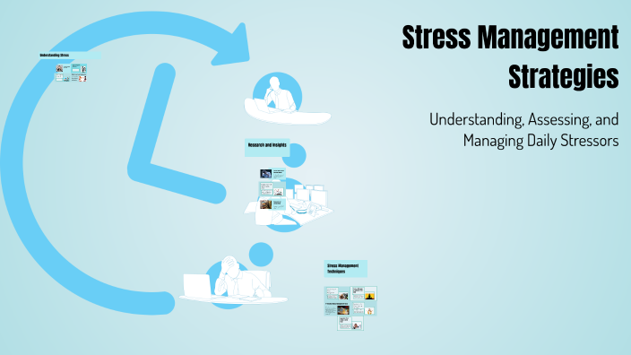 Stress Management Strategies by Krista Rudzite on Prezi