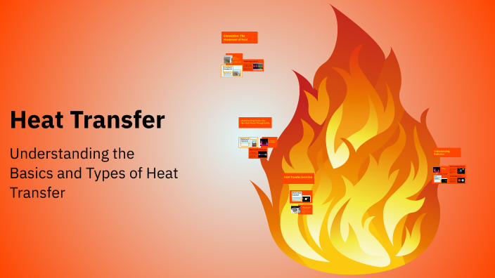 Heat Transfer by Jaycelle Maon on Prezi