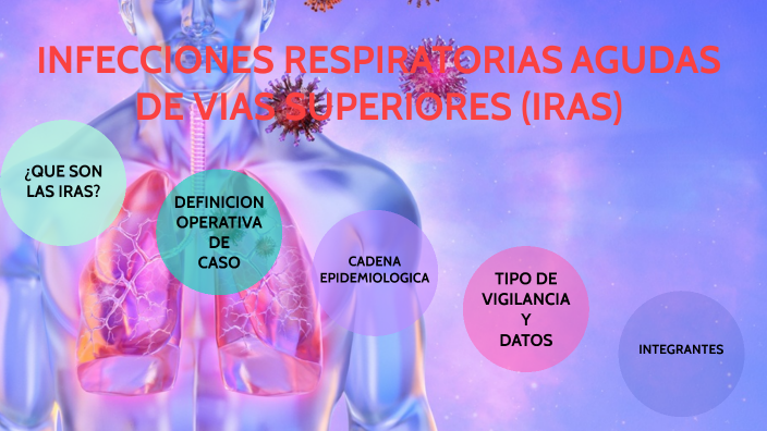 INFECCIONES RESPIRATORIAS AGUDAS DE VIAS SUPERIORES (IRAS) by Diana ...