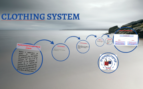 CLOTHING SYSTEM by on Prezi