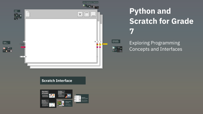 Python and Scratch for Grade 7 by hanana bazia on Prezi