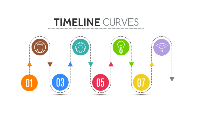 timeline-curves-prezi-template-by-prezi-templates-by-prezibase