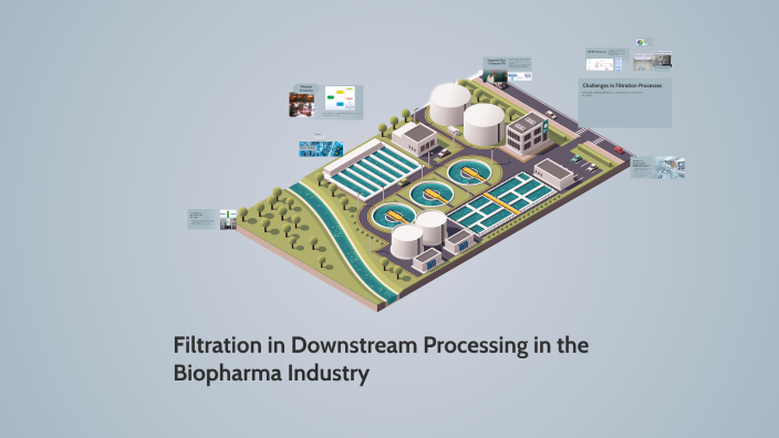 Filtration in Downstream Processing in the Biopharma Industry by Umang ...