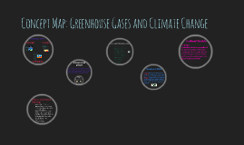 Concept Map Greenhouse Gases And Climate Change By Kimberly Hall