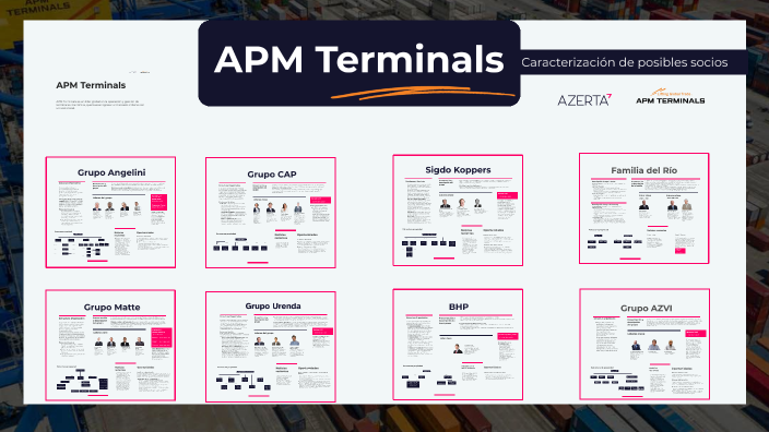 APM Terminals by Juvenal Sepúlveda on Prezi