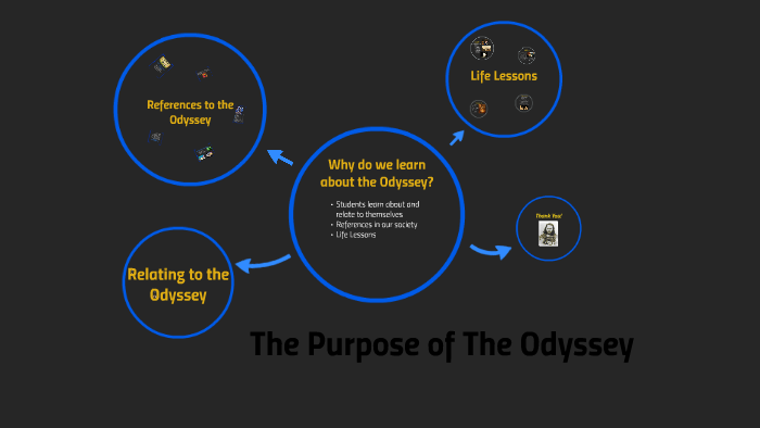 what is the purpose of the odyssey