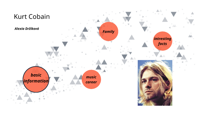 Kurt Cobain by alexia on Prezi
