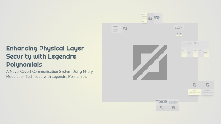 Enhancing Physical Layer Security with Legendre Polynomials by Berkay ...