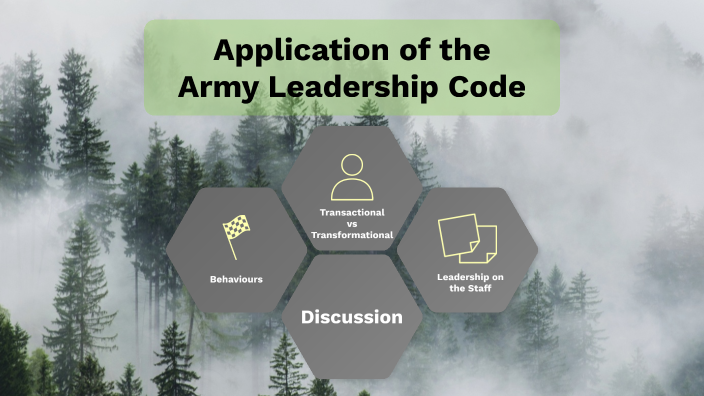 army-leadership-code-application-by-felix-cairns