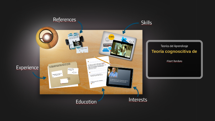 Teorias del Aprendizaje by Viri-Di Jimenez on Prezi