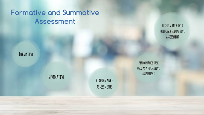 Formative and Summative Assessment by Joanna Perez on Prezi