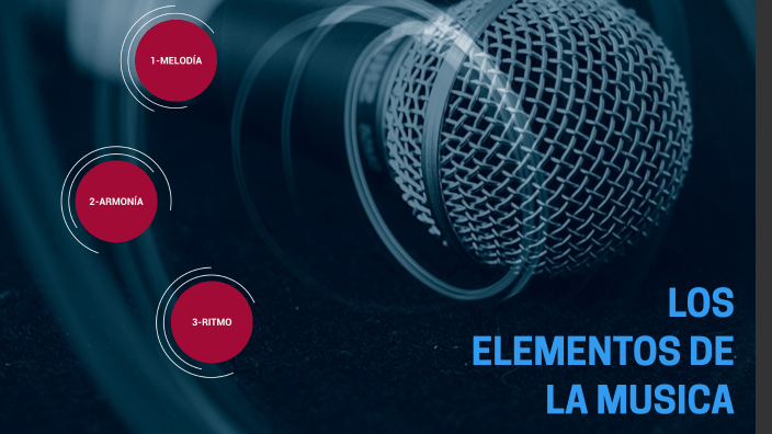 Elementos De La Música By Ruben Dario Salazar Hernandez On Prezi