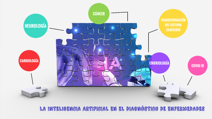 LA INTELIGENCIA ARTIFICIAL EN EL DIAGNÓSTICO DE ENFERMEDADES By .. Oc