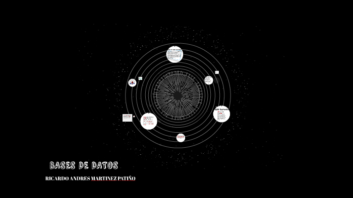 BASES DE DATOS by Ricardo Andres Martinez Patiño on Prezi