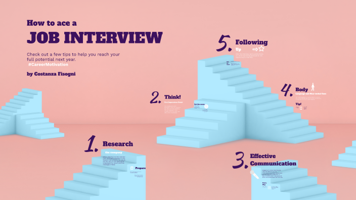 Job Interview by C. fisogni on Prezi