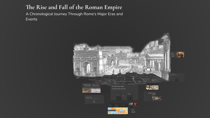 The Rise and Fall of the Roman Empire by Alexander Smith on Prezi