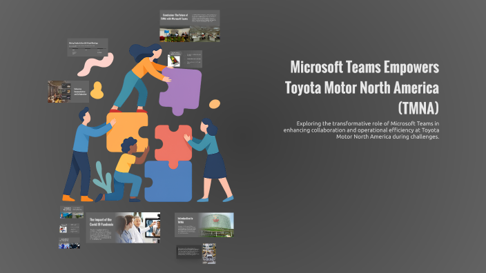 Tmna Microsoft Teams Empowers Toyota Motor North America (TMNA) by Nour ...