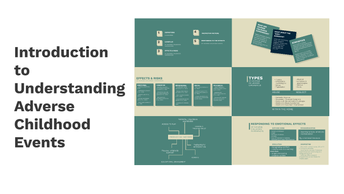 Introduction to Understanding Adverse Childhood Events by Shannon Jones ...